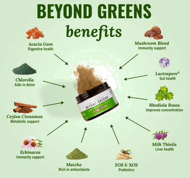 Beyond Greens by Live Conscious