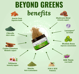 Beyond Greens by Live Conscious
